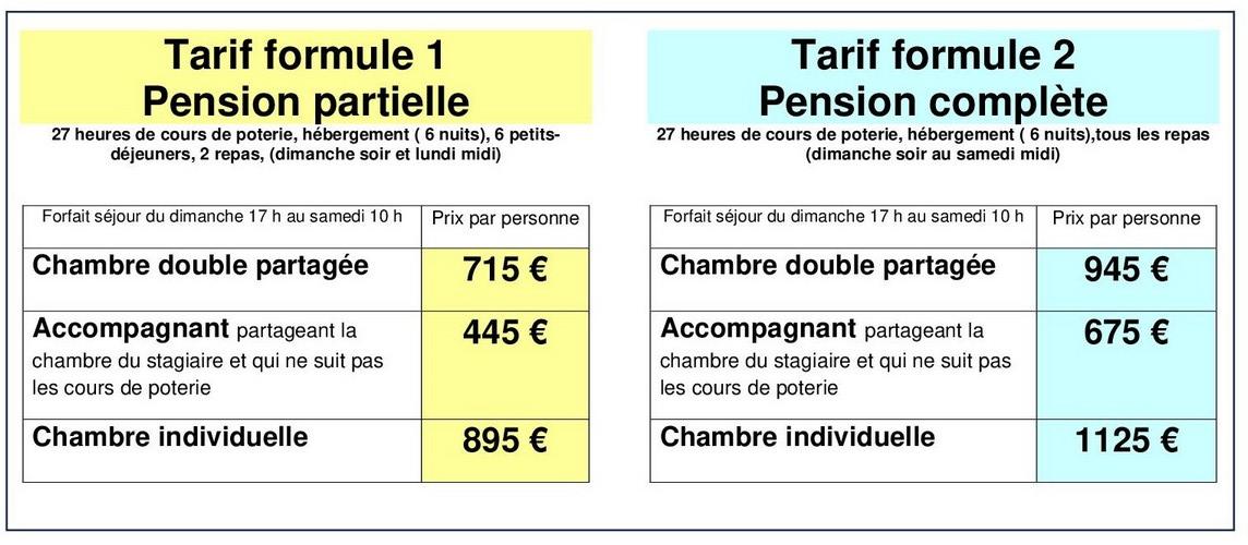 Tarif des séjours créatifs de poterie : prix des stages de poterie